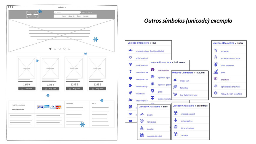 Magento decoração símbolos unicode Magento decoração símbolos unicode